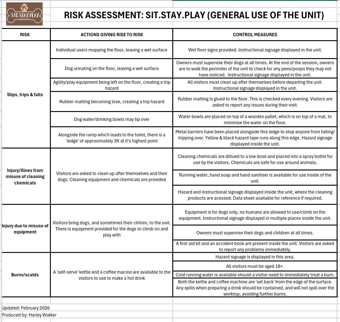 Sit.Stay.Play risk assessment covering the unit, agility equipment and dogs in attendance
