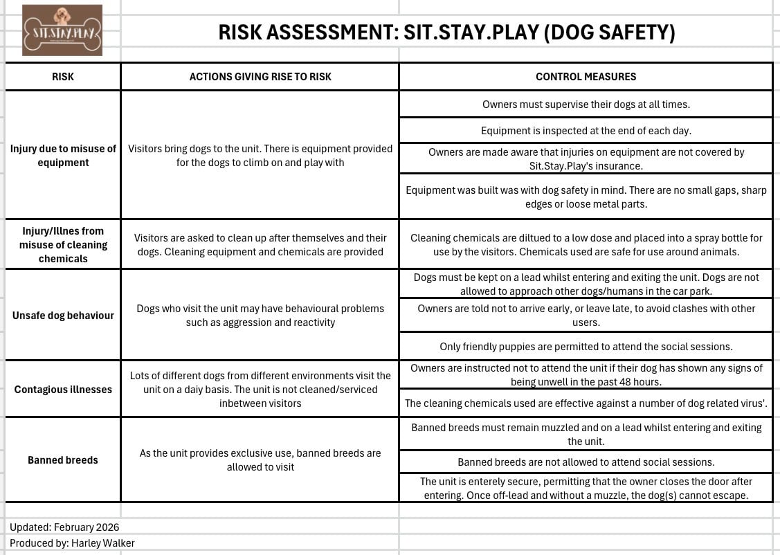 Sit.Stay.Play risk assessment covering cleaning equipment and refreshments